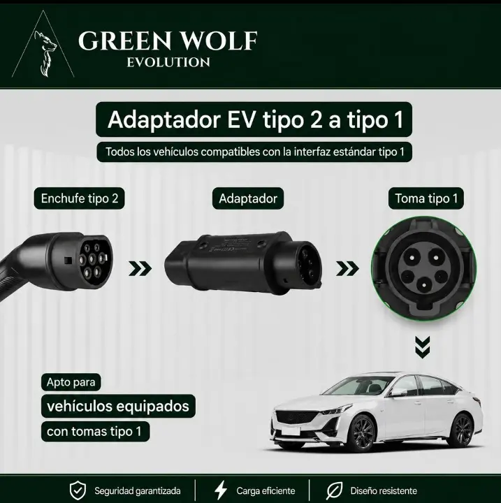 Adaptador Tipo 2 a Tipo 1