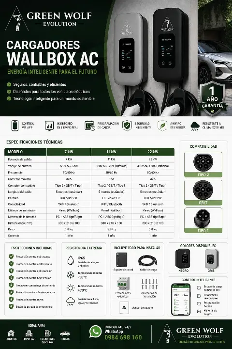 Wallbox Green Wolf 7 kw 11 kw 22 Kw